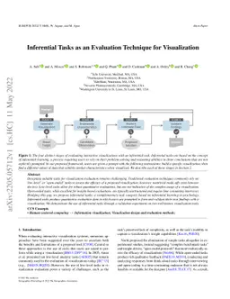 Inferential Tasks as an Evaluation Technique for Visualization