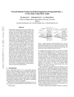 Towards Robust Unsupervised Disentanglement of Sequential Data -- A Case
  Study Using Music Audio