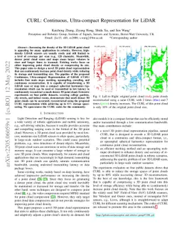 CURL: Continuous, Ultra-compact Representation for LiDAR