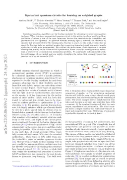 Equivariant quantum circuits for learning on weighted graphs