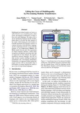 Lifting the Curse of Multilinguality by Pre-training Modular
  Transformers