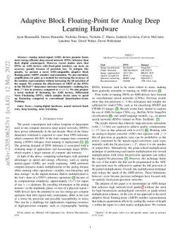 Adaptive Block Floating-Point for Analog Deep Learning Hardware