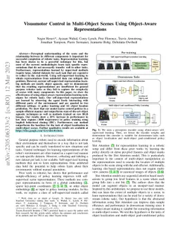 Visuomotor Control in Multi-Object Scenes Using Object-Aware
  Representations