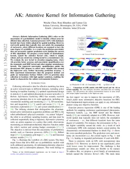 AK: Attentive Kernel for Information Gathering