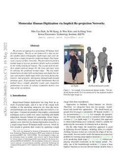 Monocular Human Digitization via Implicit Re-projection Networks