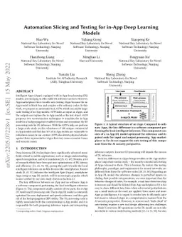 Automation Slicing and Testing for in-App Deep Learning Models