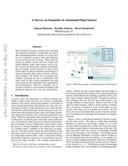 A Survey on Semantics in Automated Data Science