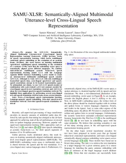 SAMU-XLSR: Semantically-Aligned Multimodal Utterance-level Cross-Lingual
  Speech Representation