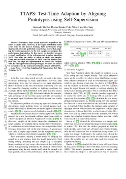 TTAPS: Test-Time Adaption by Aligning Prototypes using Self-Supervision