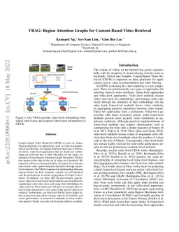 VRAG: Region Attention Graphs for Content-Based Video Retrieval