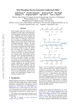 Twist Decoding: Diverse Generators Guide Each Other