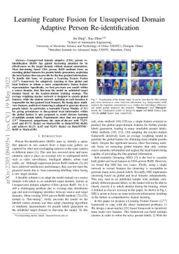 Learning Feature Fusion for Unsupervised Domain Adaptive Person
  Re-identification