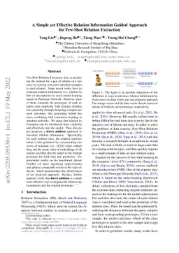 A Simple yet Effective Relation Information Guided Approach for Few-Shot
  Relation Extraction