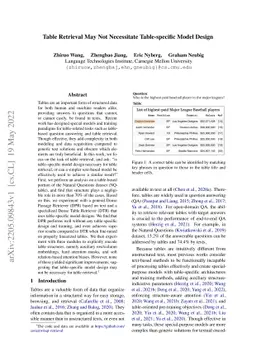 Table Retrieval May Not Necessitate Table-specific Model Design