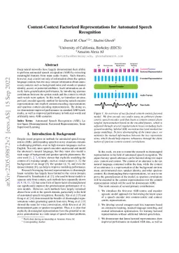 Content-Context Factorized Representations for Automated Speech
  Recognition