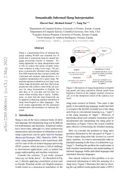 Semantically Informed Slang Interpretation