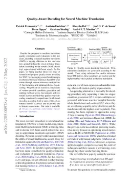 Quality-Aware Decoding for Neural Machine Translation