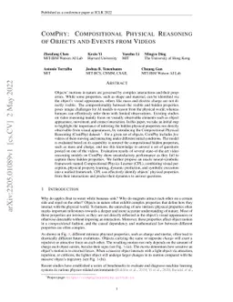 ComPhy: Compositional Physical Reasoning of Objects and Events from
  Videos