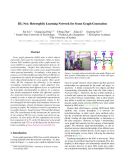 HL-Net: Heterophily Learning Network for Scene Graph Generation