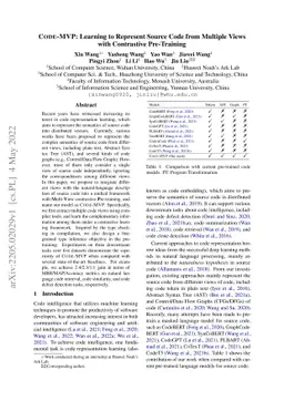 CODE-MVP: Learning to Represent Source Code from Multiple Views with
  Contrastive Pre-Training