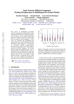 Same Neurons, Different Languages: Probing Morphosyntax in Multilingual
  Pre-trained Models