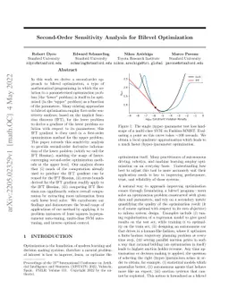 Second-Order Sensitivity Analysis for Bilevel Optimization