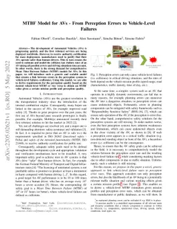 MTBF Model for AVs -- From Perception Errors to Vehicle-Level Failures