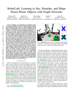 RoboCraft: Learning to See, Simulate, and Shape Elasto-Plastic Objects
  with Graph Networks