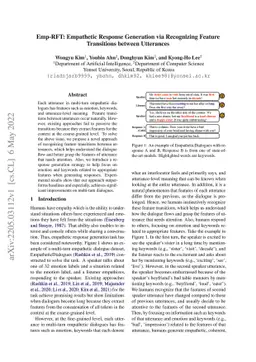 Emp-RFT: Empathetic Response Generation via Recognizing Feature
  Transitions between Utterances