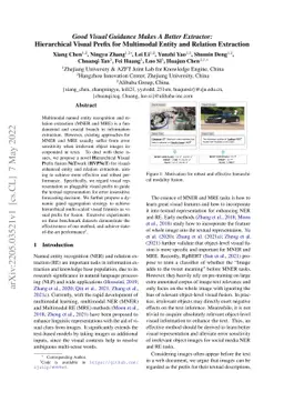 Good Visual Guidance Makes A Better Extractor: Hierarchical Visual
  Prefix for Multimodal Entity and Relation Extraction