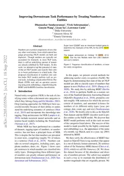 Improving Downstream Task Performance by Treating Numbers as Entities
