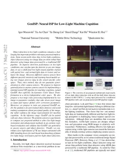 GenISP: Neural ISP for Low-Light Machine Cognition
