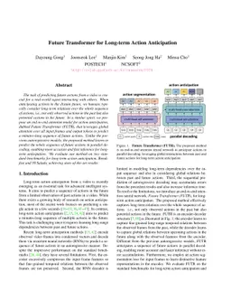 Future Transformer for Long-term Action Anticipation