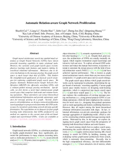 Automatic Relation-aware Graph Network Proliferation