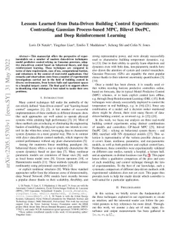 Lessons Learned from Data-Driven Building Control Experiments:
  Contrasting Gaussian Process-based MPC, Bilevel DeePC, and Deep Reinforcement
  Learning