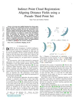 Indirect Point Cloud Registration: Aligning Distance Fields using a
  Pseudo Third Point Ses