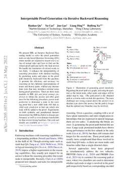 Interpretable Proof Generation via Iterative Backward Reasoning