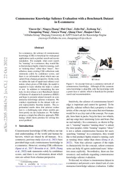 Commonsense Knowledge Salience Evaluation with a Benchmark Dataset in
  E-commerce