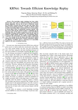KRNet: Towards Efficient Knowledge Replay