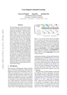 Cross-lingual Lifelong Learning