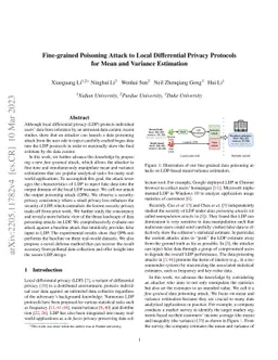 Fine-grained Poisoning Attack to Local Differential Privacy Protocols
  for Mean and Variance Estimation