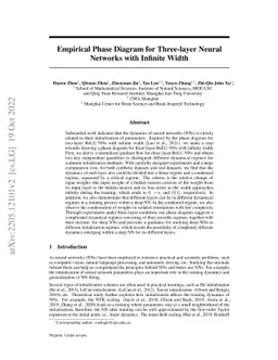 Empirical Phase Diagram for Three-layer Neural Networks with Infinite
  Width