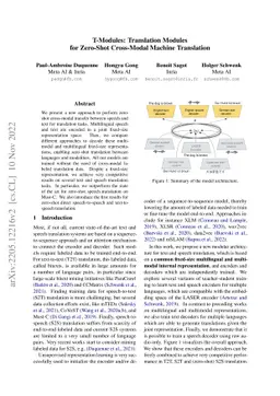 T-Modules: Translation Modules for Zero-Shot Cross-Modal Machine
  Translation
