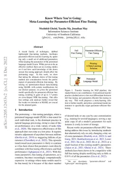 Know Where You're Going: Meta-Learning for Parameter-Efficient
  Fine-Tuning