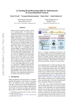 Teaching Broad Reasoning Skills for Multi-Step QA by Generating Hard
  Contexts