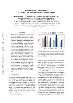 Ground-Truth Labels Matter: A Deeper Look into Input-Label
  Demonstrations