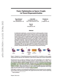 Faster Optimization on Sparse Graphs via Neural Reparametrization