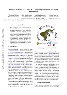 Semeval-2022 Task 1: CODWOE -- Comparing Dictionaries and Word
  Embeddings