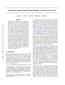 Architecture-Agnostic Masked Image Modeling -- From ViT back to CNN