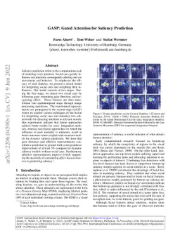 GASP: Gated Attention For Saliency Prediction